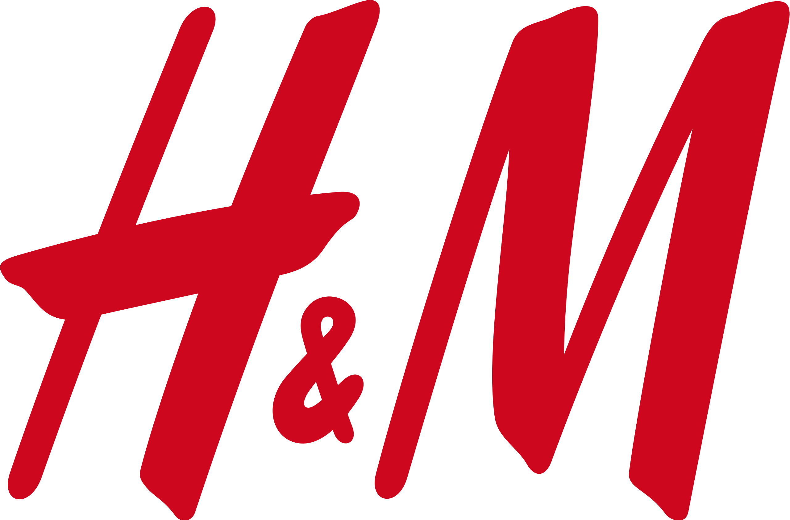 Image link